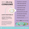 Lovability Condoms Lovability - 30 Premium Ultra Thin Latex Condoms