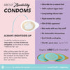 Lovability Condoms Lovability - Condom 3pck & Tin